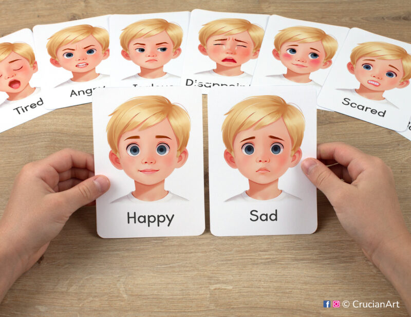 Happy and Sad faces watercolor flashcards in child hands. Feelings and Emotions unit educational printables. Version for blond boys with fair hair and skin.