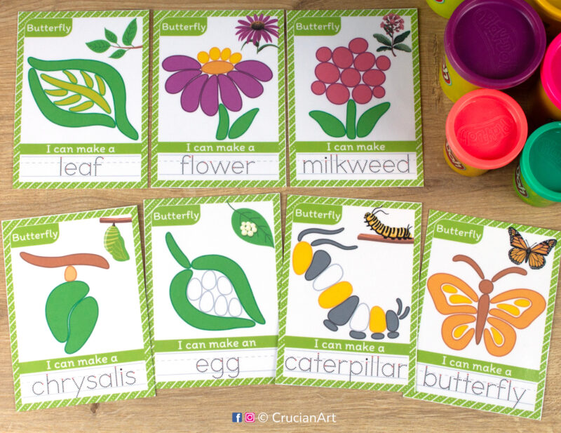 Monarch butterfly theme playdough materials for preschool teachers. Printable DIY activity for Play-Doh with images of frog eggs, a chrysalis, caterpillar, adult butterfly, flower, milkweed. Spring and summer nature unit printables.