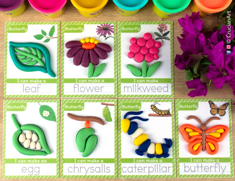 Set of Monarch butterfly theme printable materials for playdough sensory station. Playdough mats for Play-Doh with images of an egg, chrysalis, caterpillar, butterfly, leaf, milkweed, flower.
