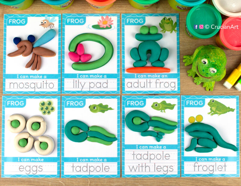 Set of pond life theme printable materials for playdough sensory station. Playdough mats for Play-Doh with images of a tadpole, froglet, frog, mosquito, lily pad.
