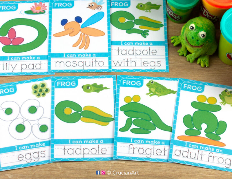 Pond life theme playdough materials for preschool teachers. Printable DIY activity for Play-Doh with images of frog eggs, a tadpole, tadpole with legs, froglet, adult frog, mosquito, lily pad. Spring nature unit printables.
